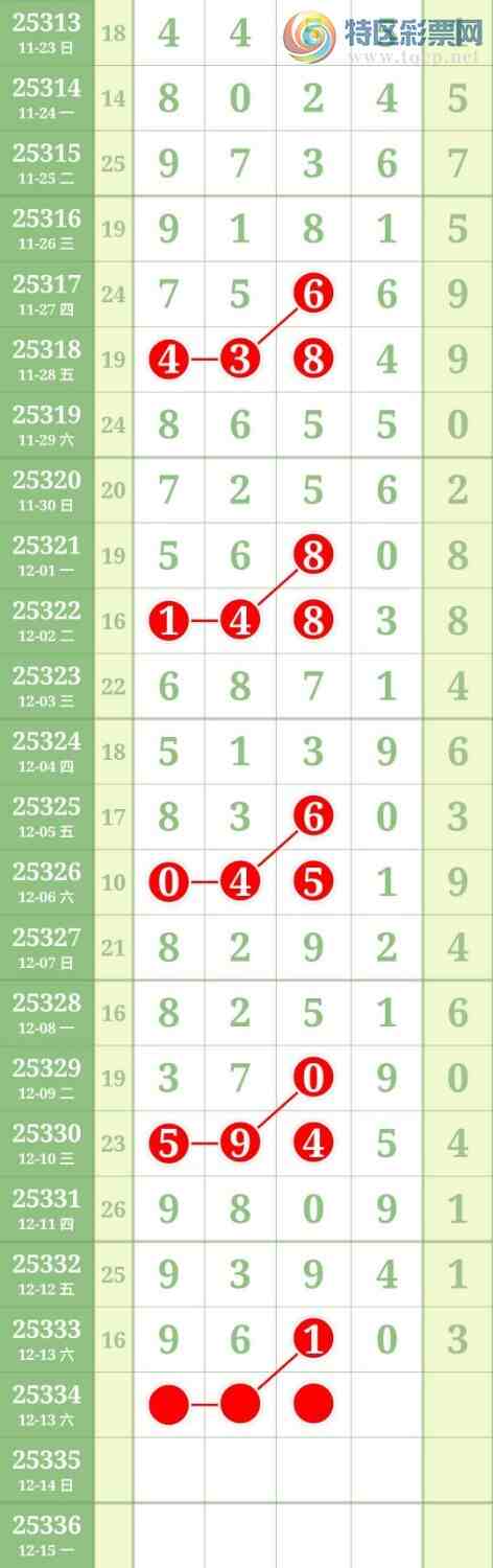 [] 25334ڣͷβ27ͼ桿248 / : / ID:1178879