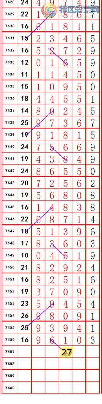 [] 25334ڣ롾ͼ桿393 / :374748 / ID:1178864