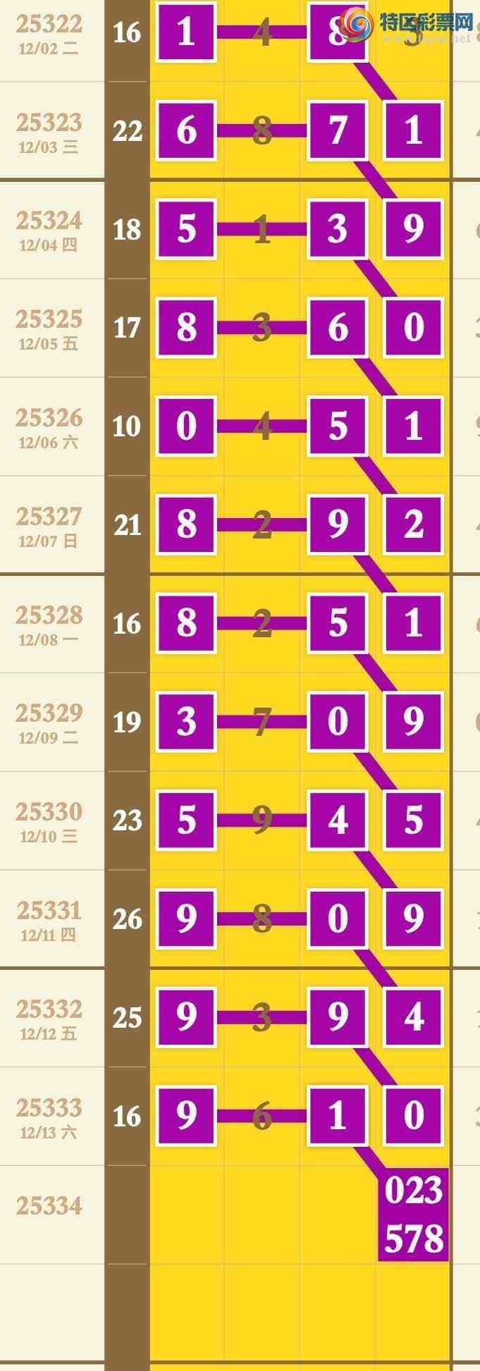 [] 25334ڣϲѶƳ49ͷ 05β9XX0Сͼ桿215 / : / ID:1178994