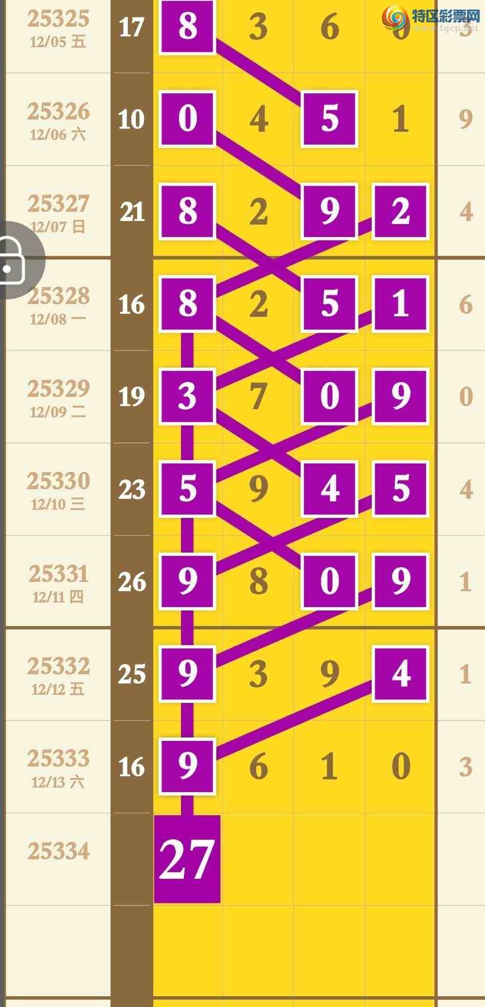 [] 25334ڣϲѶƳ49ͷ 05β9XX0Сͼ桿880 / : / ID:1178994