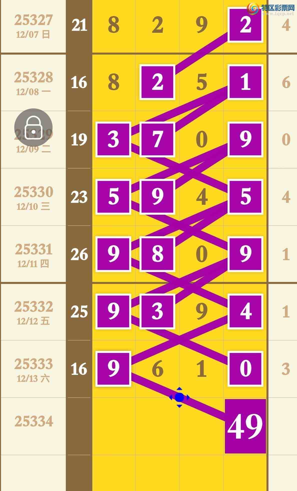 [] 25334ڣϲѶƳ49ͷ 05β9XX0Сͼ桿621 / : / ID:1178994