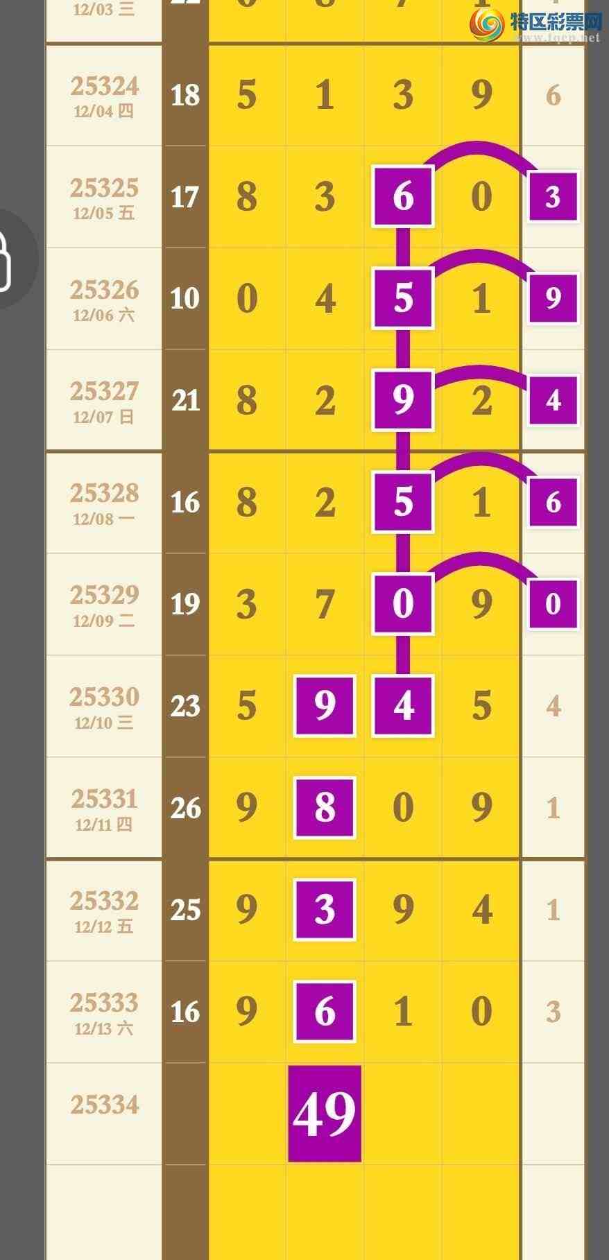 [] 25334ڣϲѶƳ49ͷ 05β9XX0Сͼ桿213 / : / ID:1178994