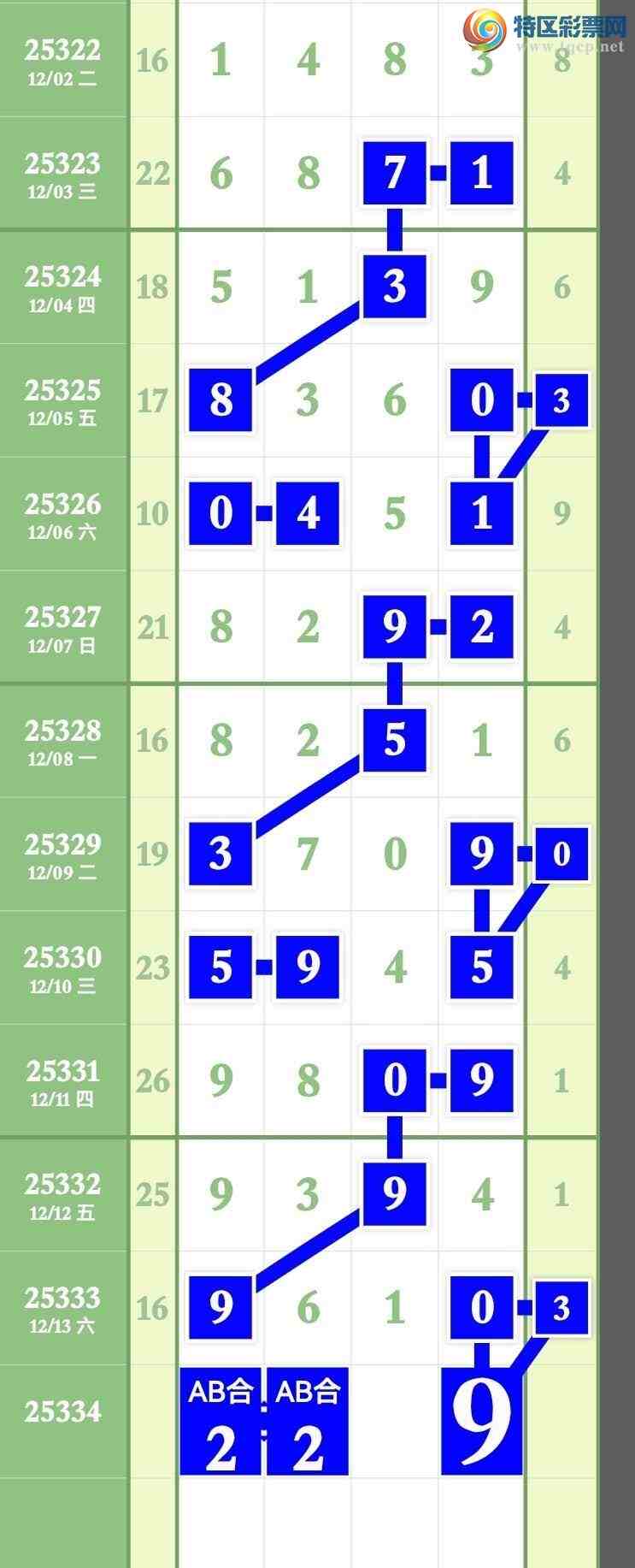 [] 25334ڣϲڵ19XX0Сͼ桿303 / :ר / ID:1178995