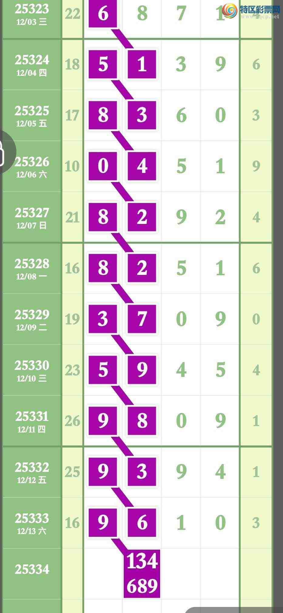 [] 25334ڣϲڵ19XX0Сͼ桿636 / :ר / ID:1178995