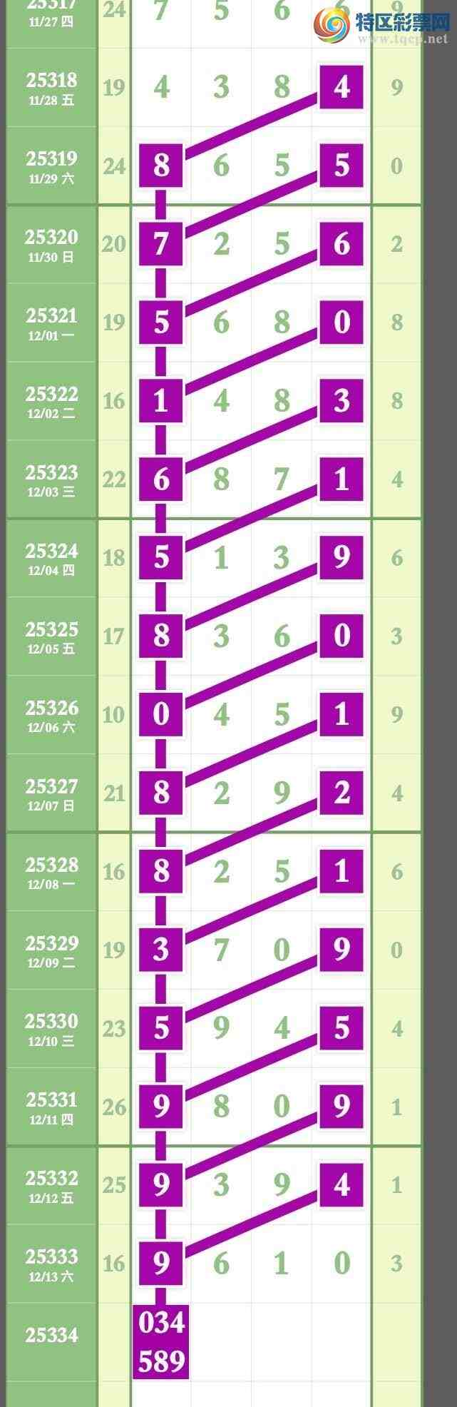 [] 25334ڣϲڵ19XX0Сͼ桿380 / :ר / ID:1178995