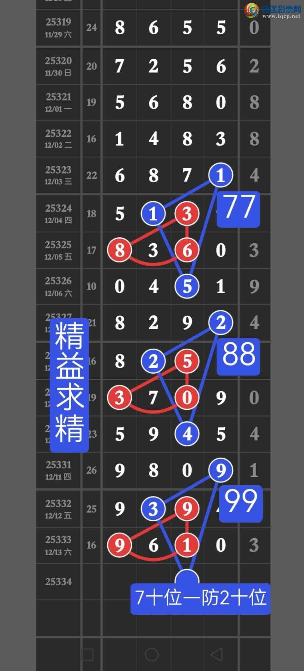 [������] 25334�ڣ����ڵ㲥��ͼ������xx10�����ڵ㲥��ͼ������4����������308 / ����:������ / ����ID:1179123