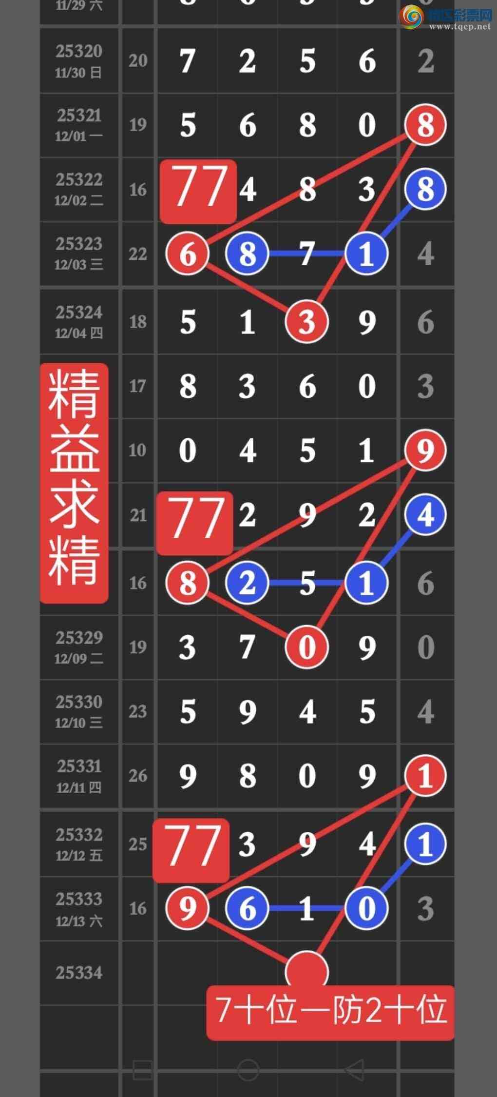 [������] 25334�ڣ����ڵ㲥��ͼ������xx10�����ڵ㲥��ͼ������4����������950 / ����:������ / ����ID:1179123