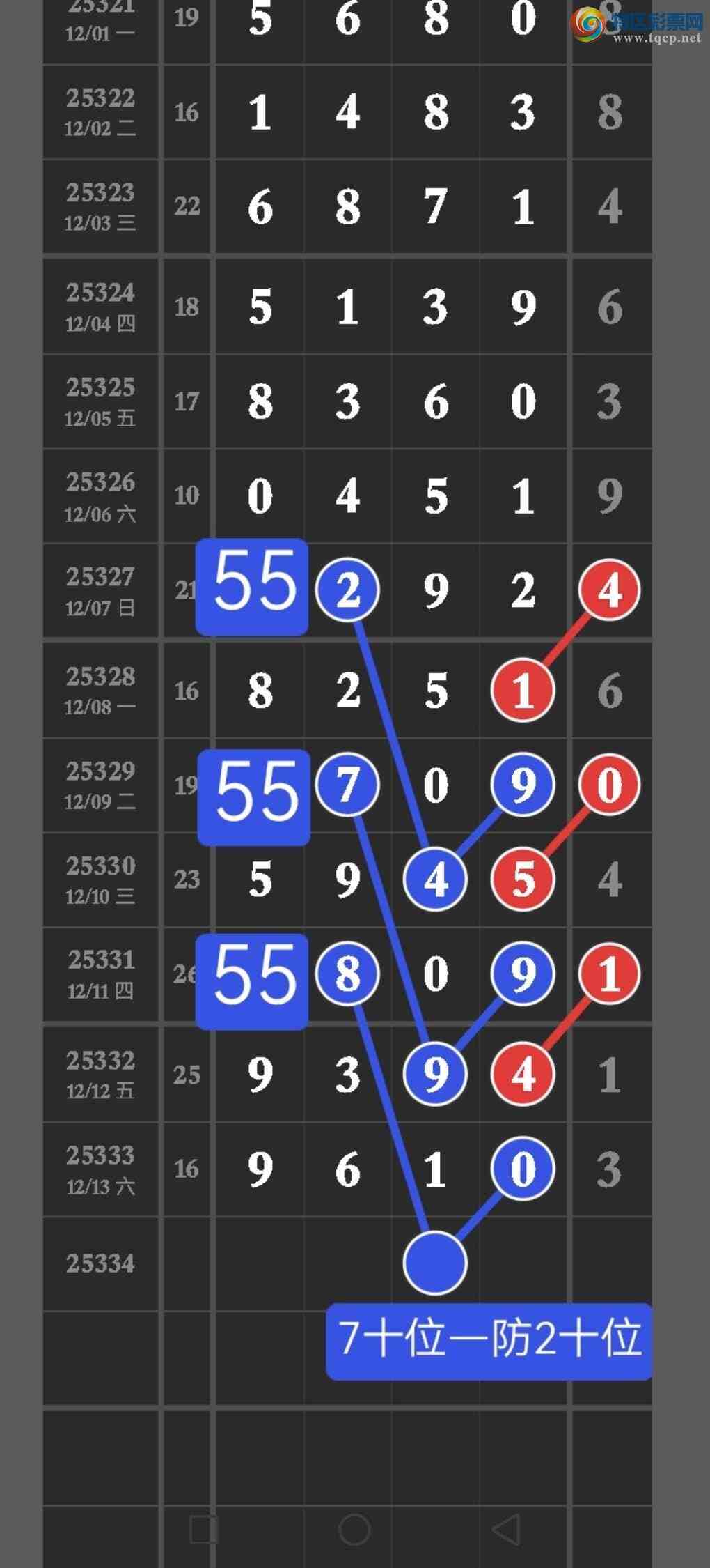 [������] 25334�ڣ����ڵ㲥��ͼ������xx10�����ڵ㲥��ͼ������4����������316 / ����:������ / ����ID:1179123