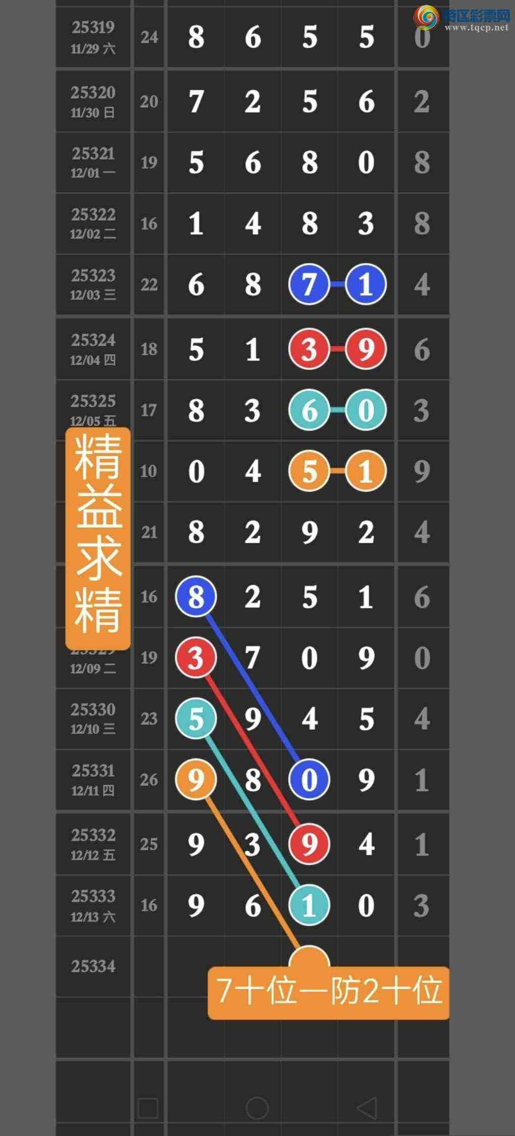 [������] 25334�ڣ����ڵ㲥��ͼ������xx10�����ڵ㲥��ͼ������4����������741 / ����:������ / ����ID:1179123