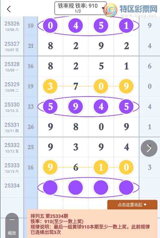 [������] 25334�ڣ�˭���������695 / ����:������¥ / ����ID:1179139