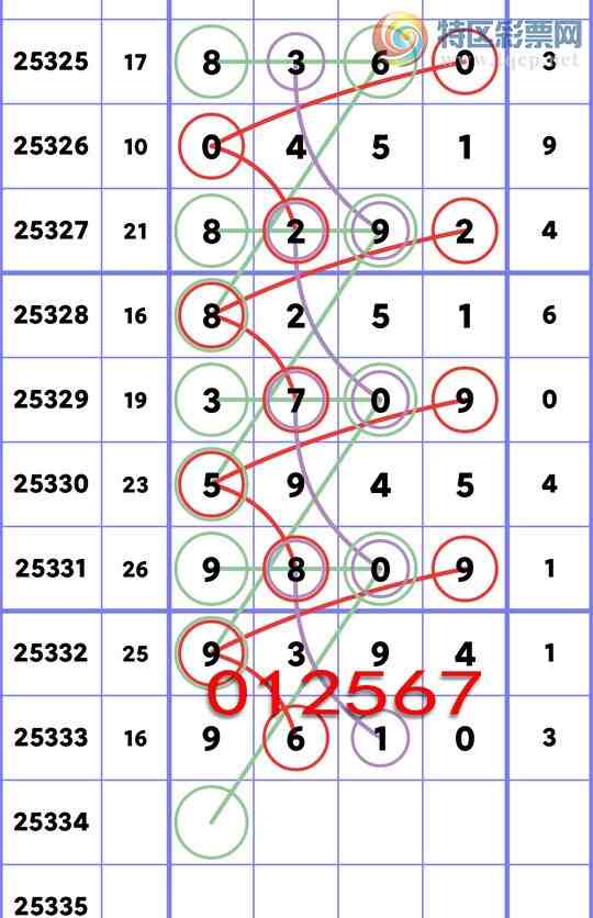 [] 25334:ʮλ: 5,5,6,4,4,4,1Сͼ]77 / :һ / ID:1178892