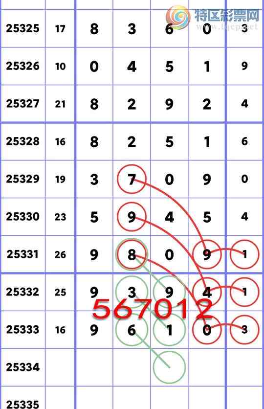 [] 25334:ʮλ: 5,5,6,4,4,4,1Сͼ]308 / :һ / ID:1178892