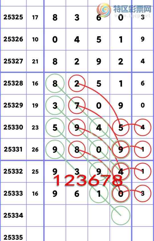 [] 25334ڣ,6,1,3,3,2,4,1,4[ͼ]535 / :ͬ / ID:1178909