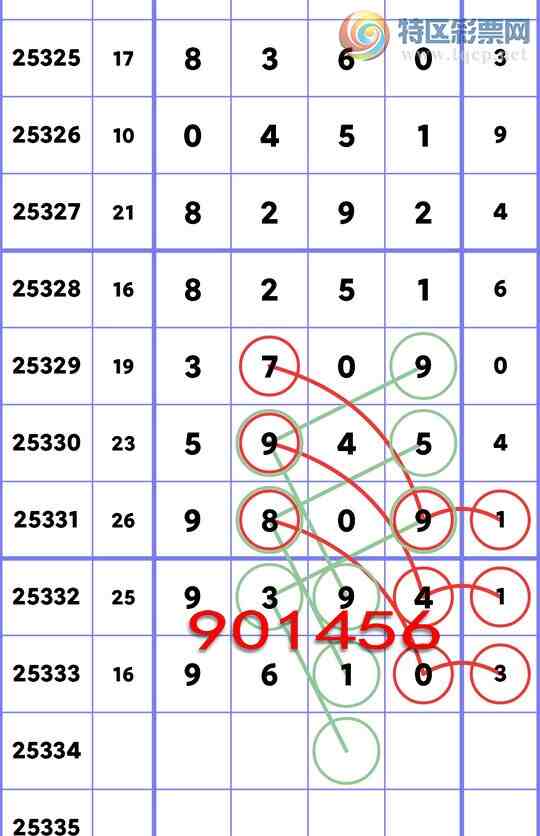 [] 25334:ʮλ,5,4,5,4,1,4,3[ͼ]742 / : / ID:1178916