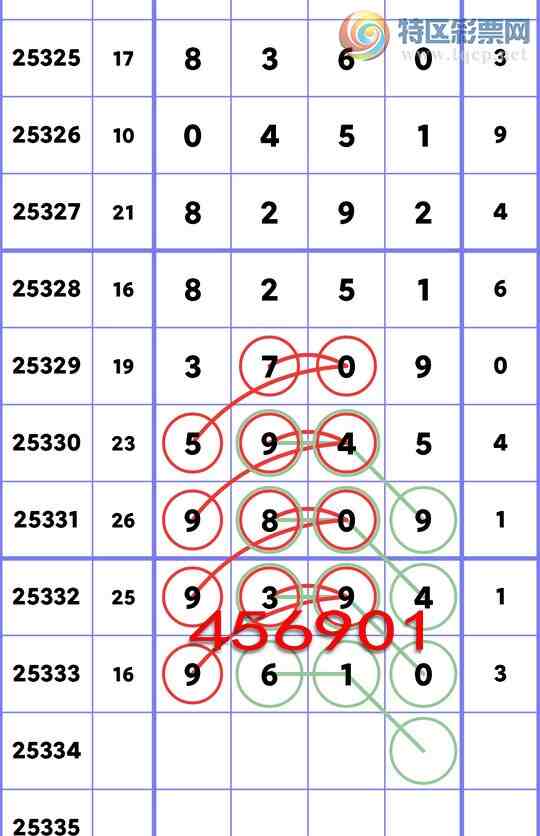 [] 25334:ʮλ,5,4,5,4,1,4,3[ͼ]199 / : / ID:1178916