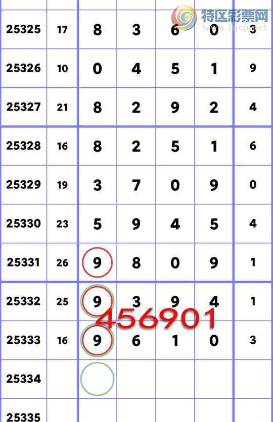 [] 25334ڣʤ9XX0ɱ27ͷ49β׼ͼ桿845 / :Ԫ / ID:1178926