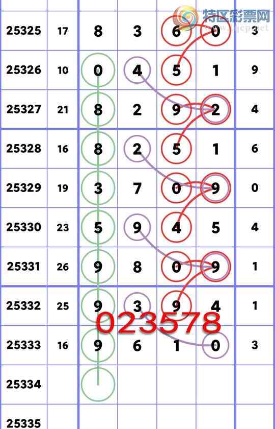 [] 25334: :9610,93X4,5X45,3X09,8251ͼ]425 / : / ID:1178934