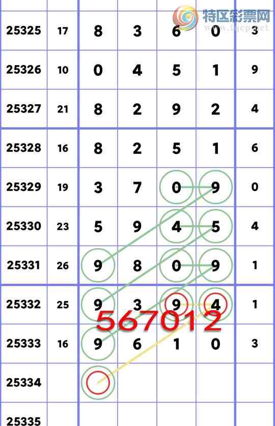 [] 25334: 9610,93X9,9X09,5X45,8251,8X92ͼ]109 / :ڸ / ID:1178962