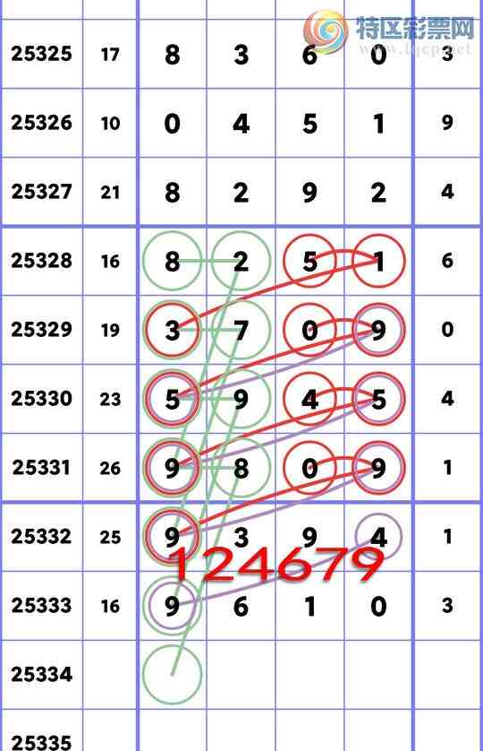 [] 25334: 9610,93X9,9X09,5X45,8251,8X92ͼ]511 / :ڸ / ID:1178962