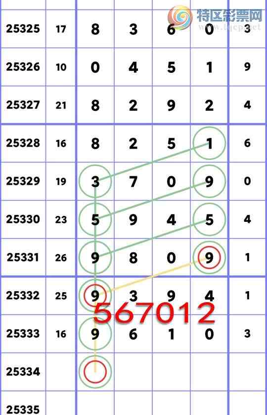 [] 25334:β,1,1,3,2,1,3,3ͼ]621 / :һͿ / ID:1178939