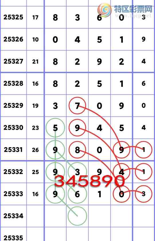 [] 25334:OKʮλ: 2OK,2OK,3OK,2OK,1,1OK,1OKͼ]0 / :׷ / ID:1178959