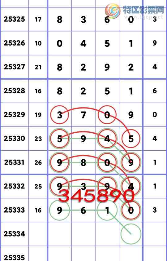 [] 25334:OKʮλ: 2OK,2OK,3OK,2OK,1,1OK,1OKͼ]567 / :׷ / ID:1178959