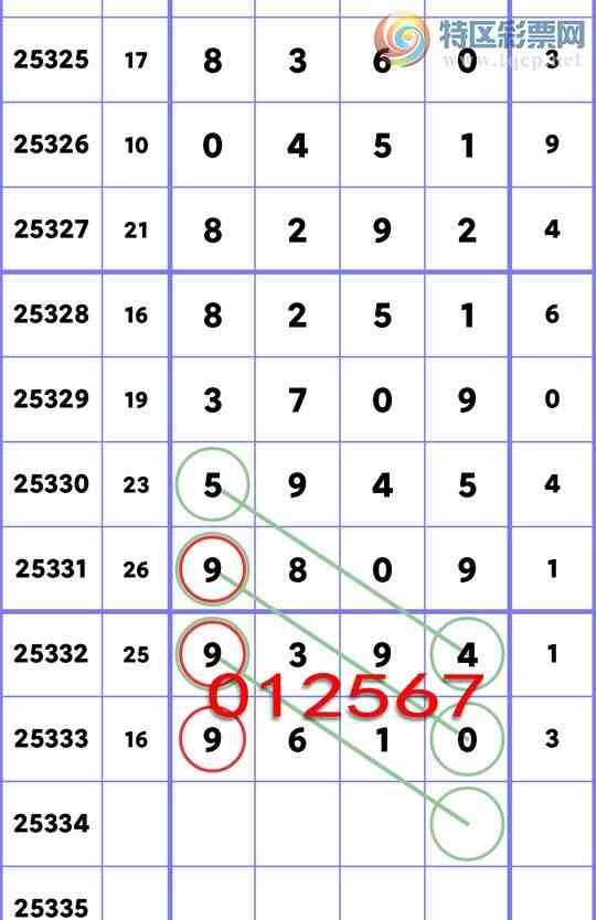 [] 25334:ͳβ:1,1,1,4,3,2Сͼ]446 / :Ź / ID:1178960