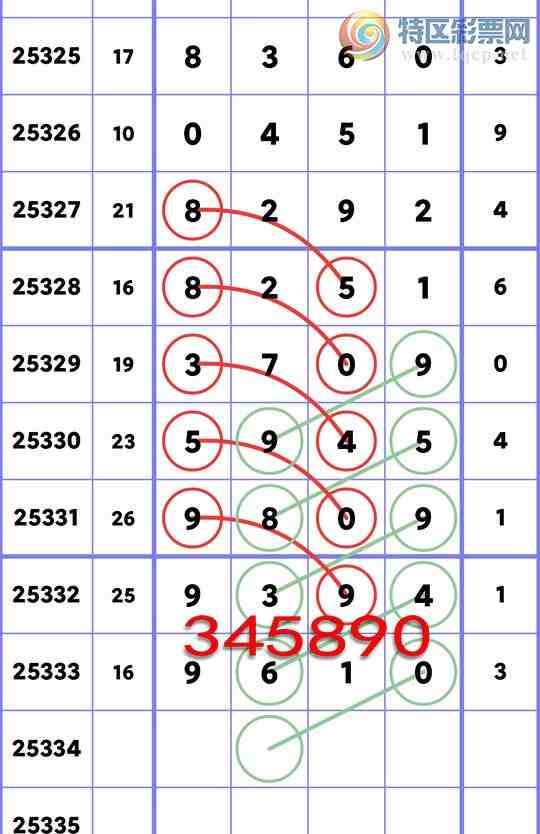 [] 25334:ͳβ:1,1,1,4,3,2Сͼ]292 / :Ź / ID:1178960