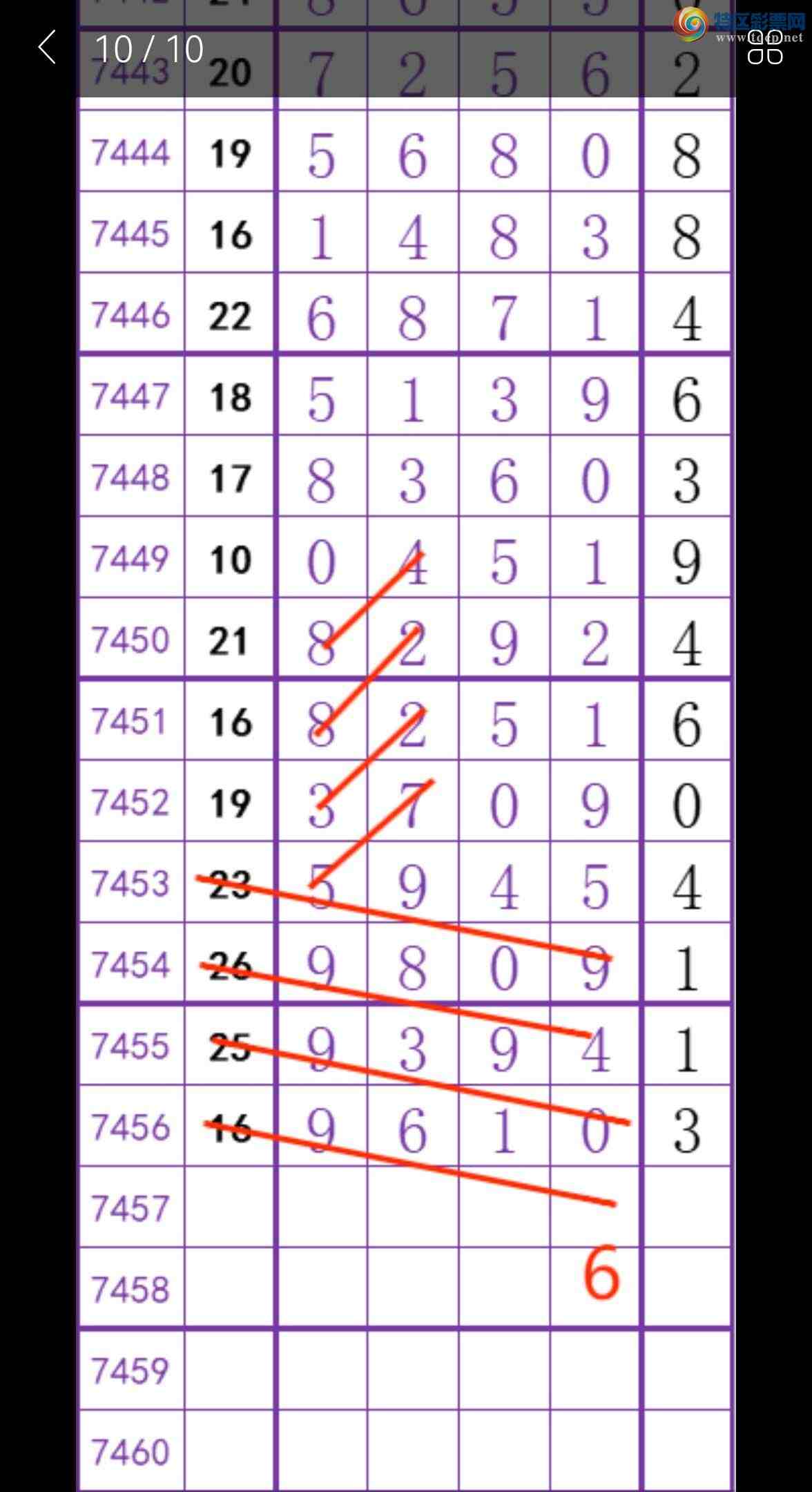 [] 25334ڣ˫رڵһͷ24140ͼ桿895 / :˫ / ID:1178914