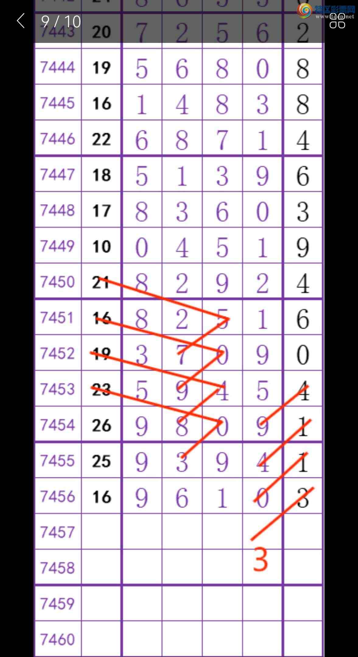 [] 25334ڣ˫رڵһͷ24140ͼ桿319 / :˫ / ID:1178914