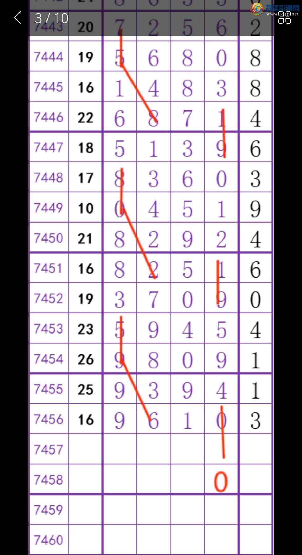 [] 25334ڣů磬ڵһλã24035ͼ桿964 / :ů / ID:1178943