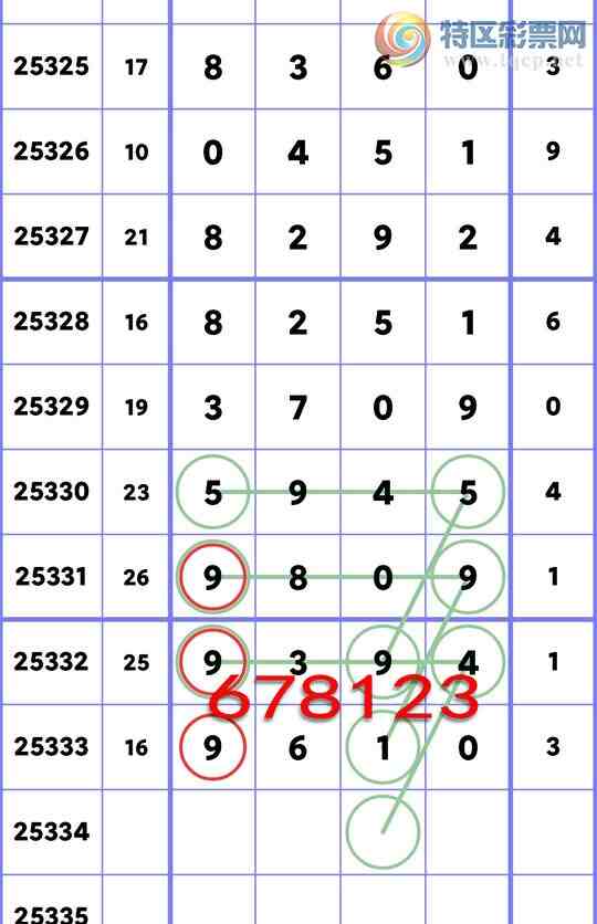 [] 25334ڣѲɱͷֳɹ9610ţ/B.ͼ]916 / :ͷβ@ / ID:1178949