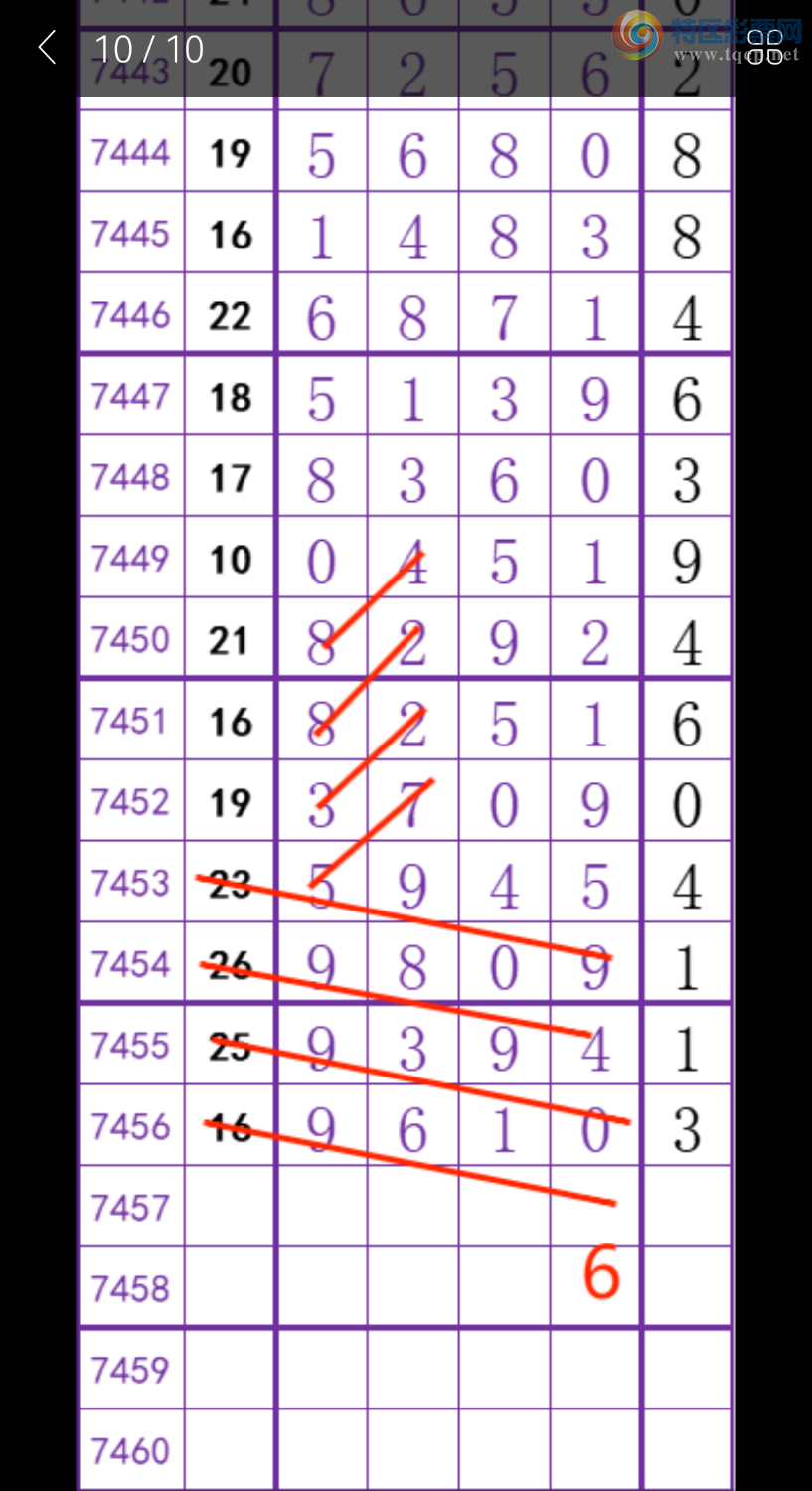 [] 25334ڣϳͷڵһͷ17827ͼ桿636 / :ҹҹ / ID:1178937