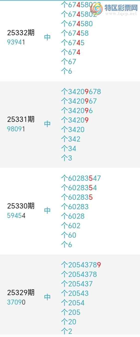 [������] 25334�ڣ�ǧ����β����3����������38��35�ڡ�ͼ�桿187 / ����:ǧ���� / ����ID:1179315