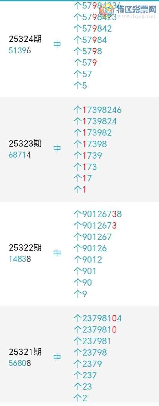 [������] 25334�ڣ�ǧ����β����3����������38��35�ڡ�ͼ�桿848 / ����:ǧ���� / ����ID:1179315