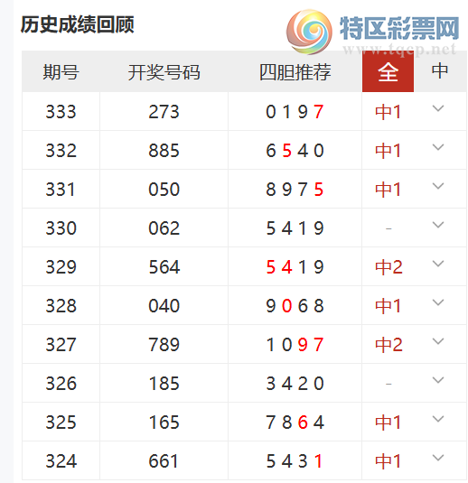 [����3D] 25334�ڣ���ˮ��©��λ��ʽ�����Ƽ����ĵ���10��8779 / ����:��ˮ��© / ����ID:1179021