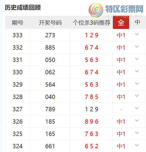 [����3D] 25334�ڣ�������ɽ��3D��λɱ3���10��9884 / ����:������ɽ / ����ID:1179094