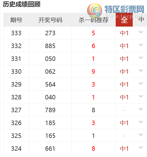 [����3D] 25334�ڣ��񹦴��ɱ���Ƽ���ɱһ���10��8598 / ����:�񹦴�� / ����ID:1179025