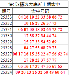 [����8] 25334�ڣ�����8���ֲ����ڴ�׵����8��(6��10����)571 / ����:�ͷ�-С�� / ����ID:1179390