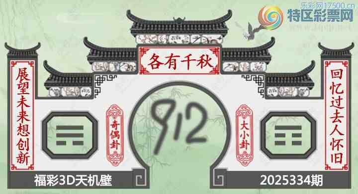 [����3D] 25334�ڣ�չ��δ���봴�� �����ȥ�˻��ɡ����ա�259 / ����:ѩ������ / ����ID:1179413