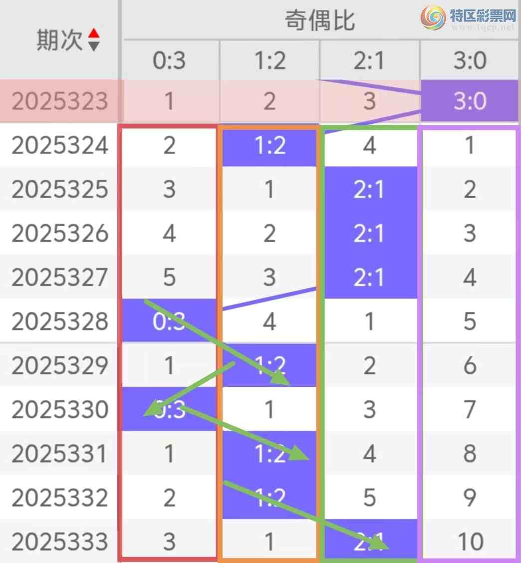 [����3D] 25334�ڣ�����3D334�ڣ�����������ϣ��������λ��942 / ����:����Ů�� / ����ID:1179431