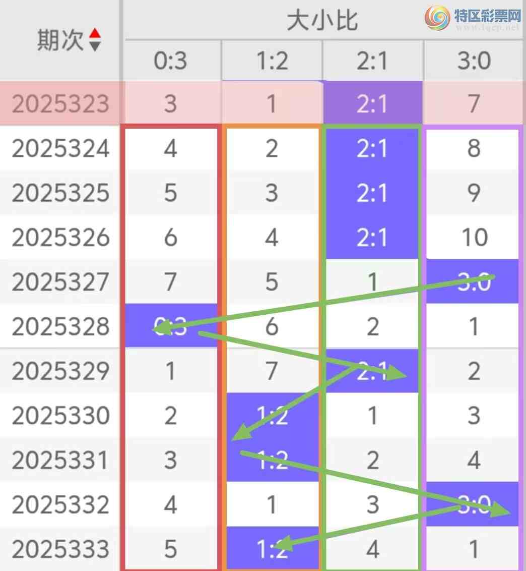 [����3D] 25334�ڣ�����3D334�ڣ�����������ϣ��������λ��586 / ����:����Ů�� / ����ID:1179431