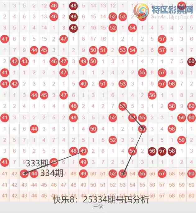 [����8] 25334�ڣ����ְ�25334�ں������Ʒ���661 / ����:�ĵ���硣 / ����ID:1179456