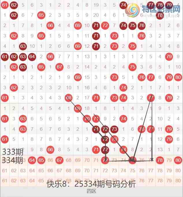 [����8] 25334�ڣ����ְ�25334�ں������Ʒ���2 / ����:�ĵ���硣 / ����ID:1179456