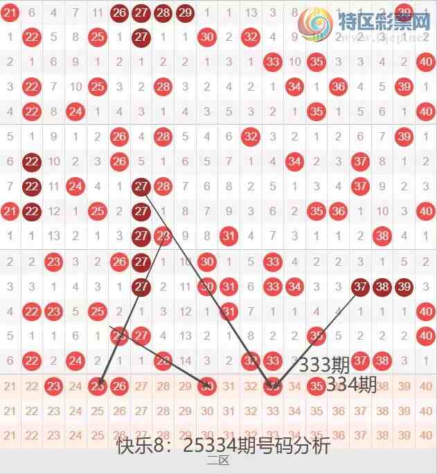 [����8] 25334�ڣ����ְ�25334�ں������Ʒ���534 / ����:�ĵ���硣 / ����ID:1179456