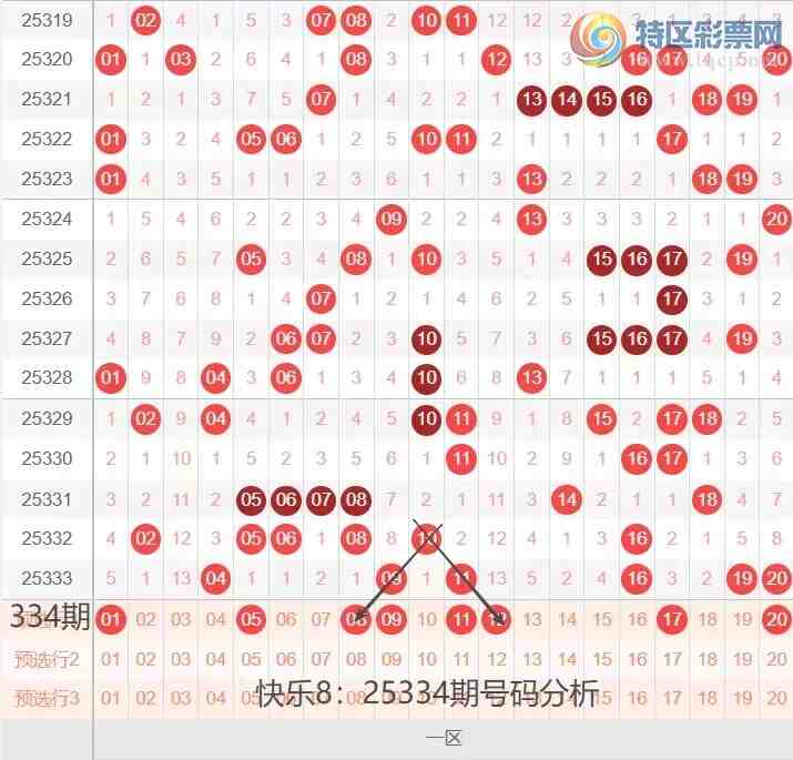 [����8] 25334�ڣ����ְ�25334�ں������Ʒ���411 / ����:�ĵ���硣 / ����ID:1179456