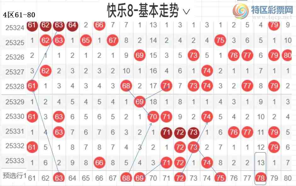 [����8] 25334�ڣ��ײ˿���8��334�ڷ���936 / ����:�����ײˡ� / ����ID:1179457