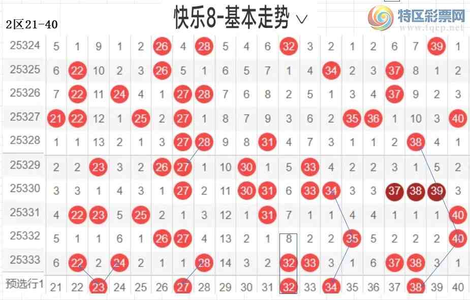 [����8] 25334�ڣ��ײ˿���8��334�ڷ���420 / ����:�����ײˡ� / ����ID:1179457