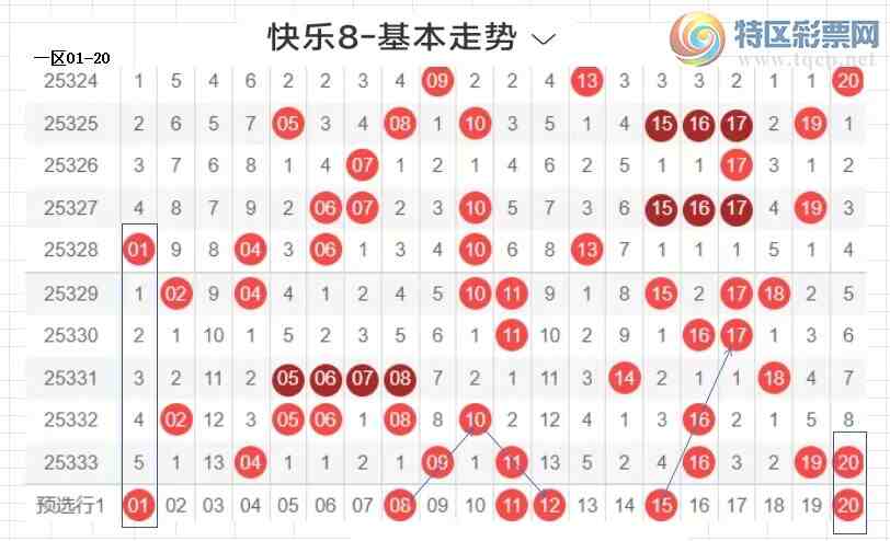 [����8] 25334�ڣ��ײ˿���8��334�ڷ���727 / ����:�����ײˡ� / ����ID:1179457