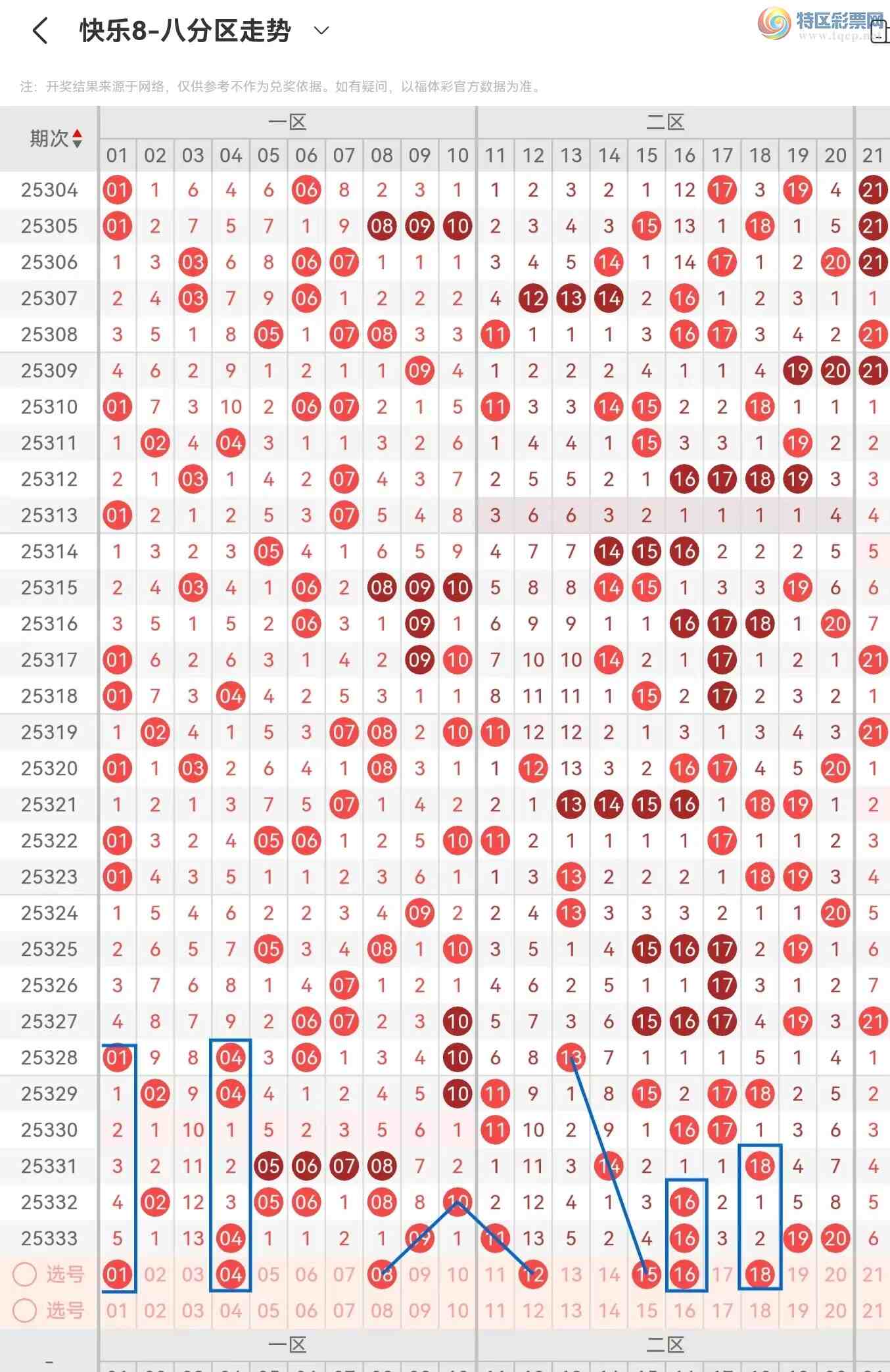 [����8] 25334�ڣ�����8��25334�ں������729 / ����:������⡣ / ����ID:1179458